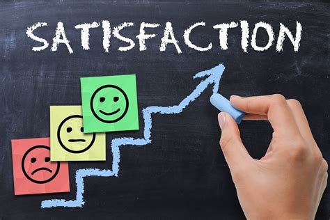 Job Satisfaction