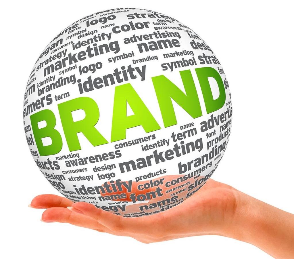 Globe of words related to brand and marketing