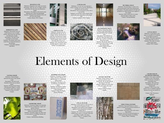ELEMENTS OF DESIGN