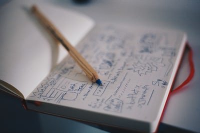 Writing down the ideas for fashion business